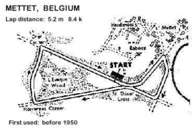 Lay-out van het originele stratencircuit van Mettet